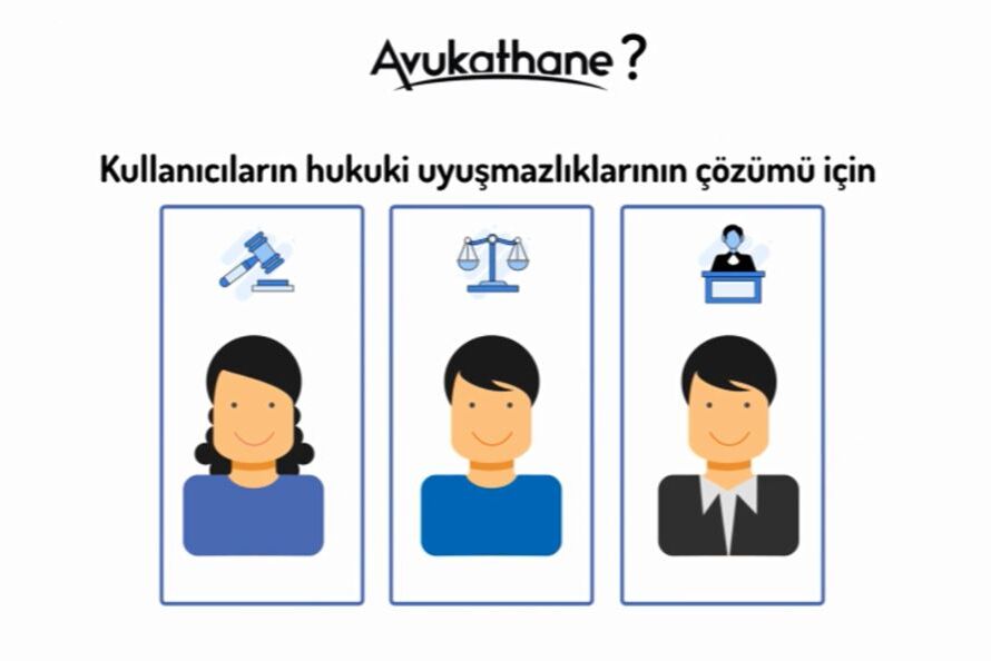 Avukathane.com 2D Infographic Project Onxmedia